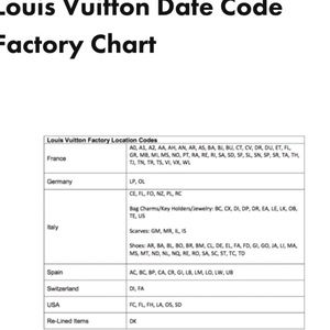 Louis Vuitton 100% authentic